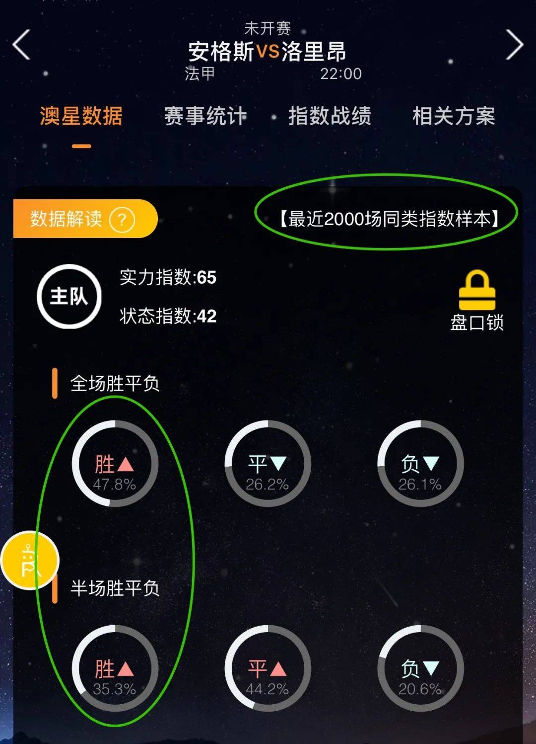 在这场比